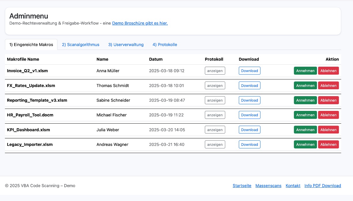 Adminbereich Freigaben