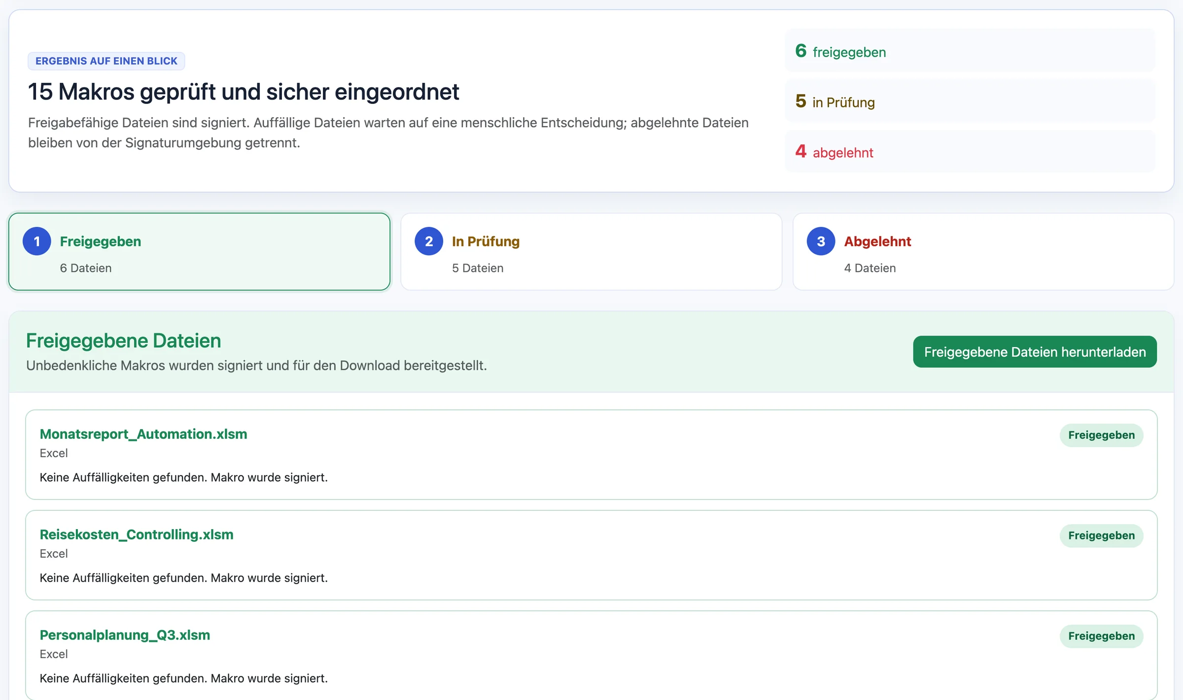 Batch-Prüfung mit Ergebnisübersicht nach Status